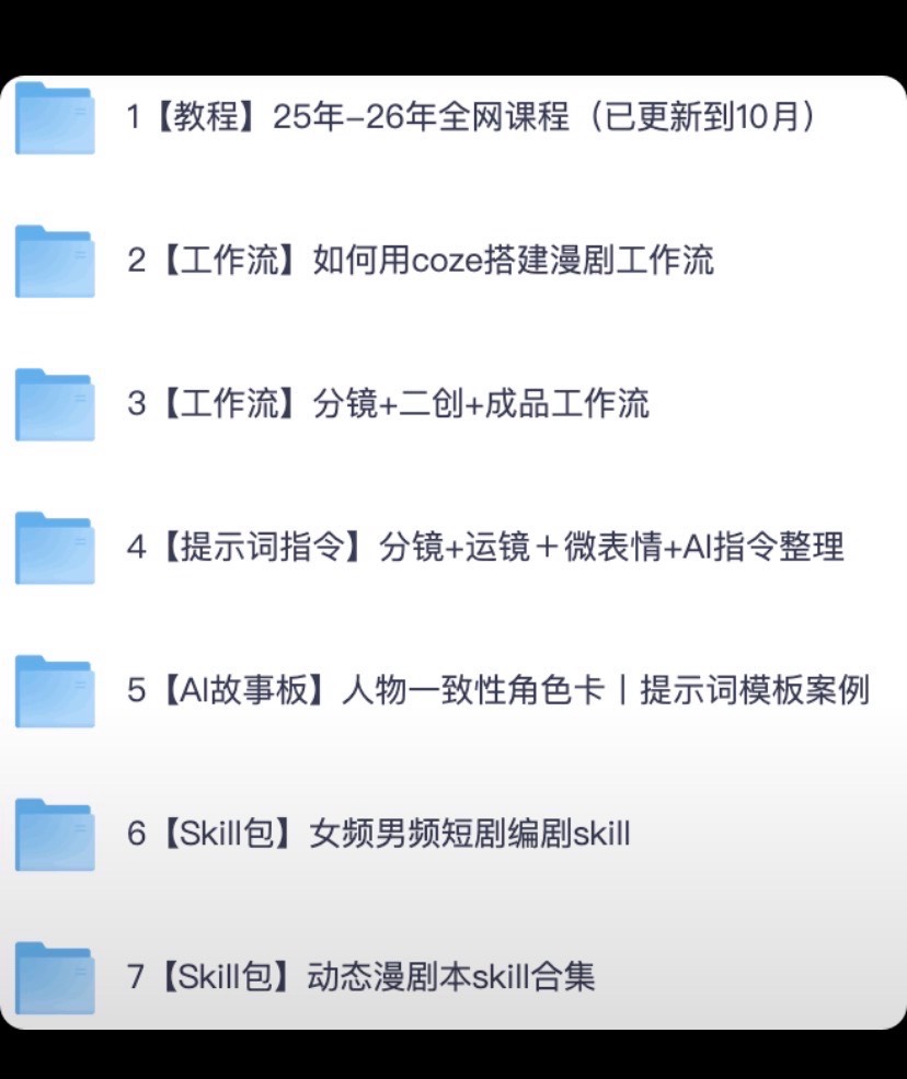 资料目录预览