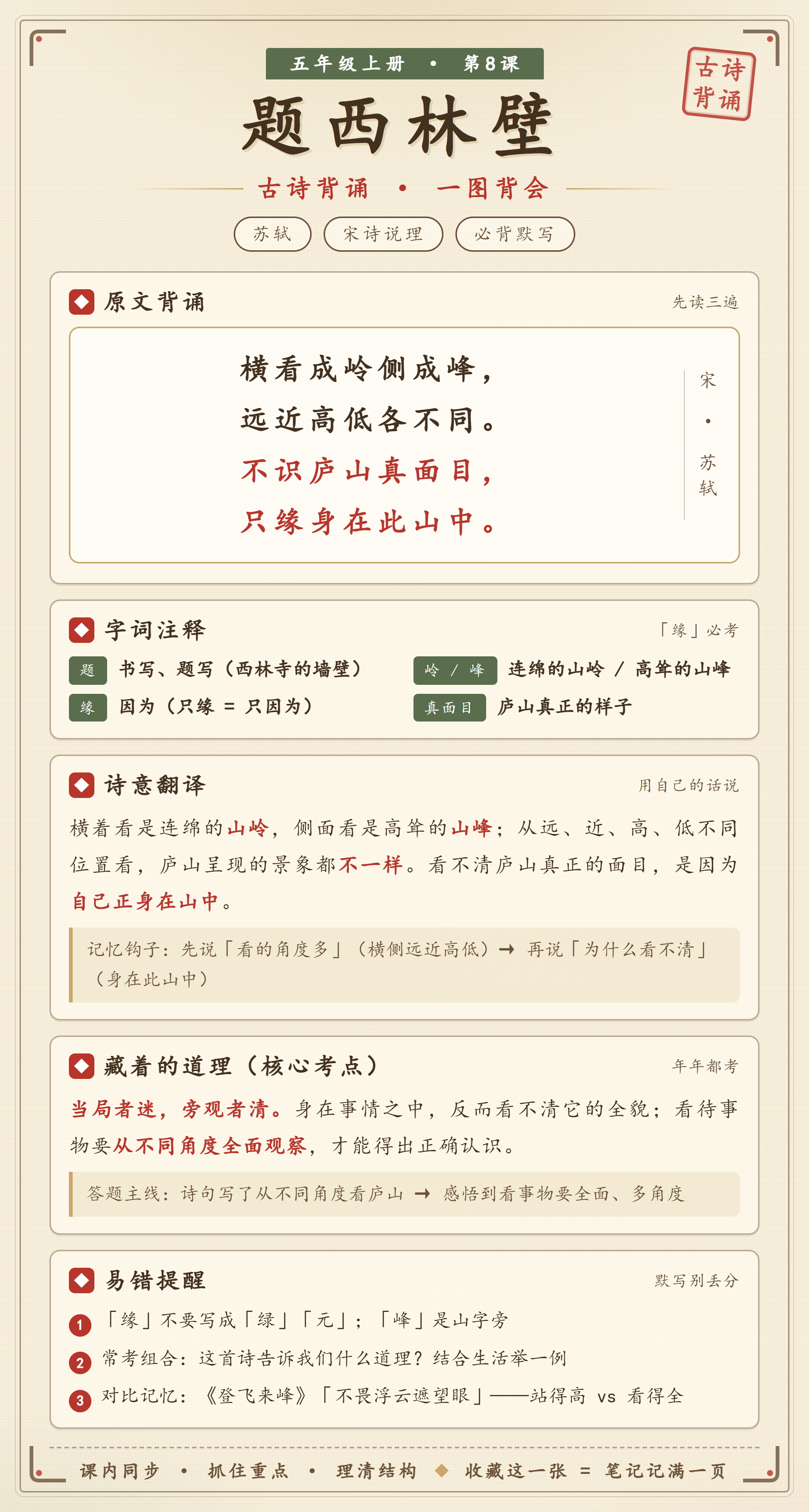 古诗背诵型样张:《题西林壁》,原文竖排 + 注释译文 + 道理答题主线