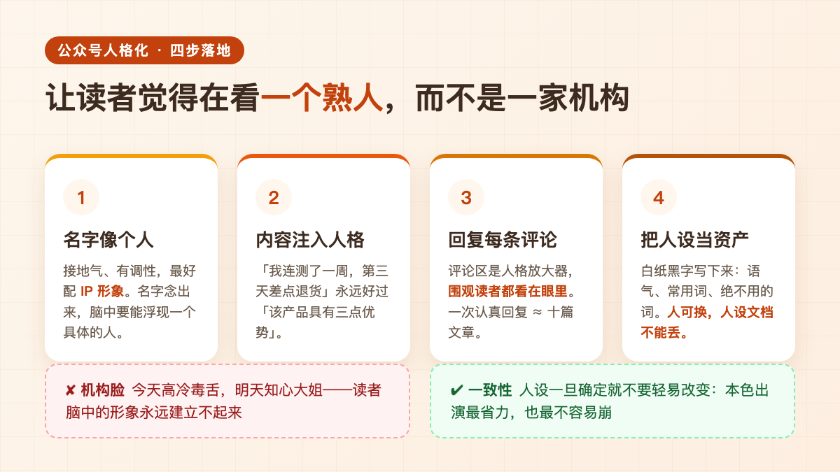 人格化四步：名字像个人 → 内容注入人格 → 回复每条评论 → 把人设当资产